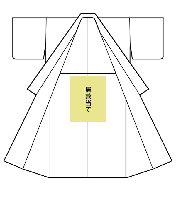 楽天市場】共布で居敷き当てをつける（おしり部分のみ）-共布-【浴衣
