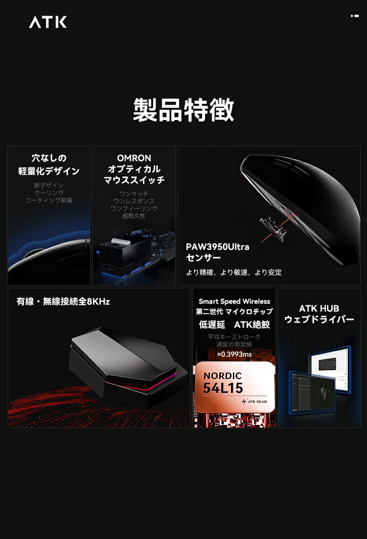 楽天市場】ATK Z1 V2 シリーズ ゲーミングマウス ワイヤレス Z1V2