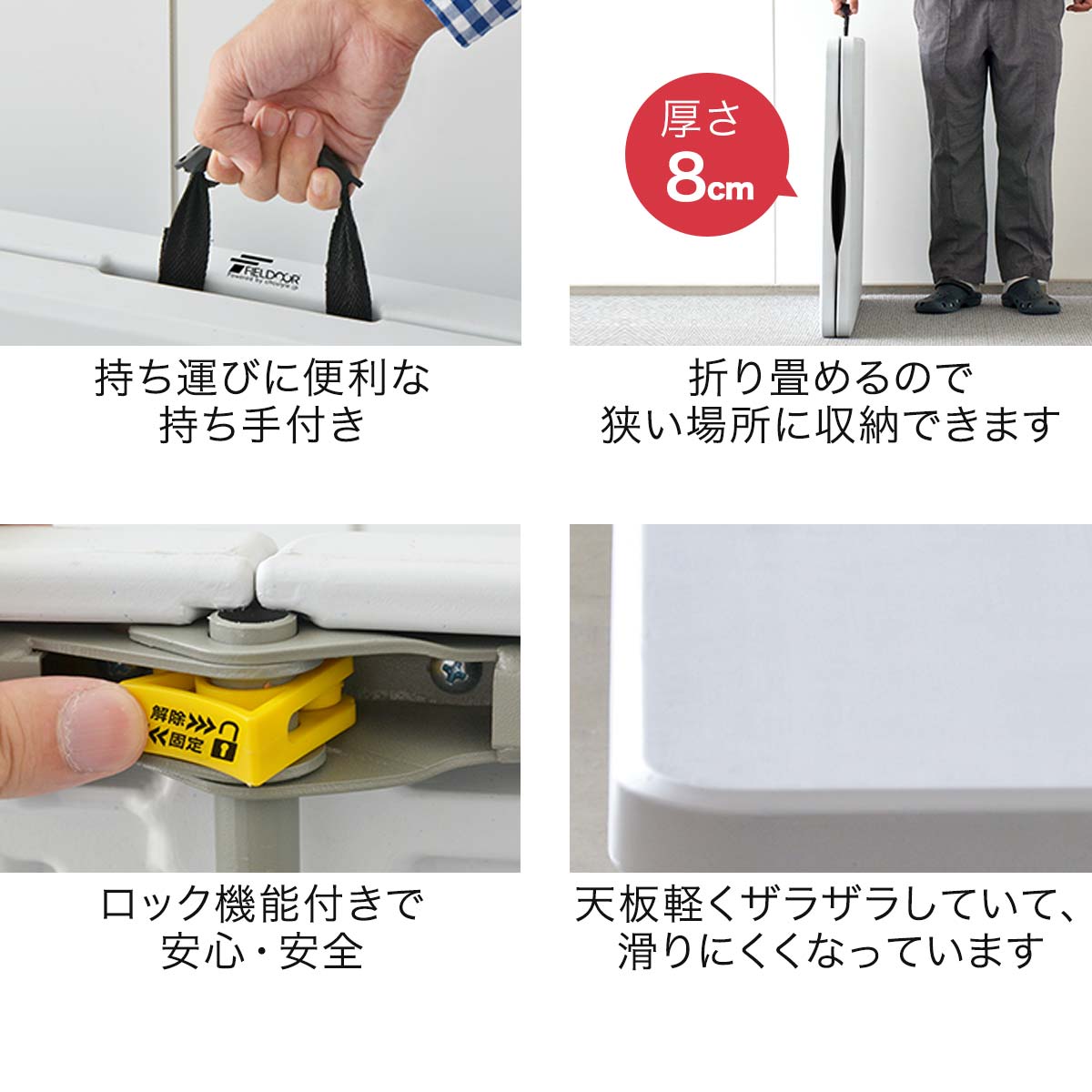 楽天市場】【3/1ワンダフルデー特価】【法人のみ無料配送】ワーク