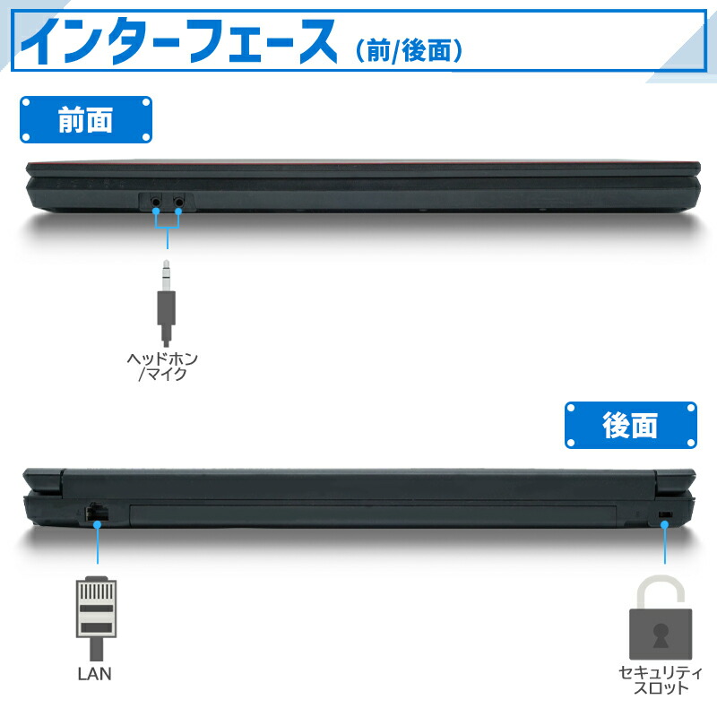 楽天市場】【ﾎﾟｲﾝﾄ最大8倍】【第4世代 Corei7】富士通 LIFEBOOK/Core