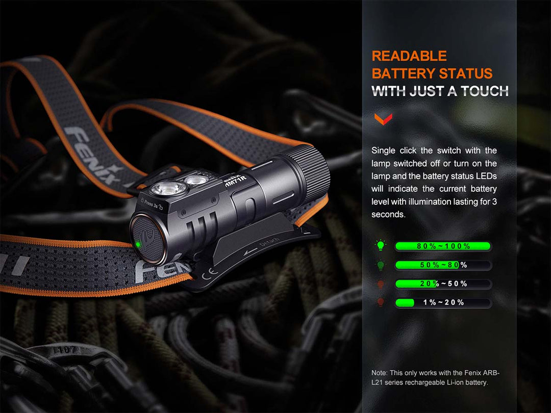 楽天市場】Fenix HM71R ヘッドライト 最大2700ルーメン USB-C充電式