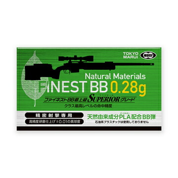楽天市場】2026 福袋 スナイパーライフル スコープ セット！ L96 AWS