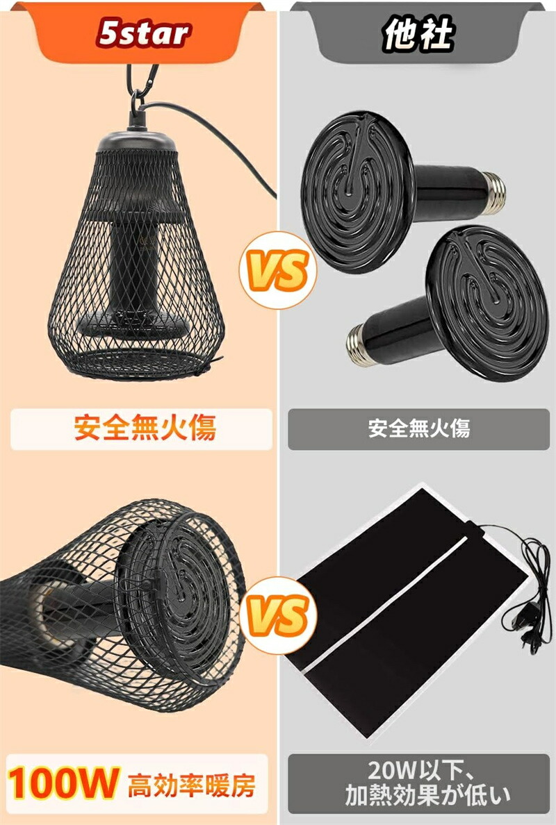 楽天市場】小鳥 ヒーター 爬虫類 保温球 保温電球カバー付 100W インコ