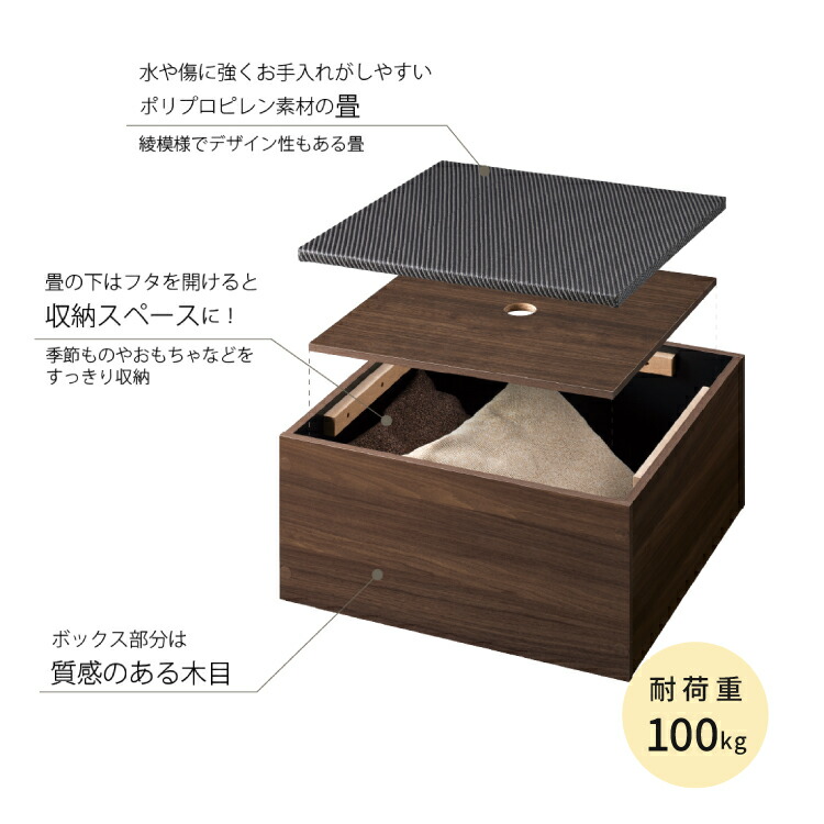 楽天市場】【直送】収納ボックス ベンチ収納 畳 / ゼンキューブ タタミ