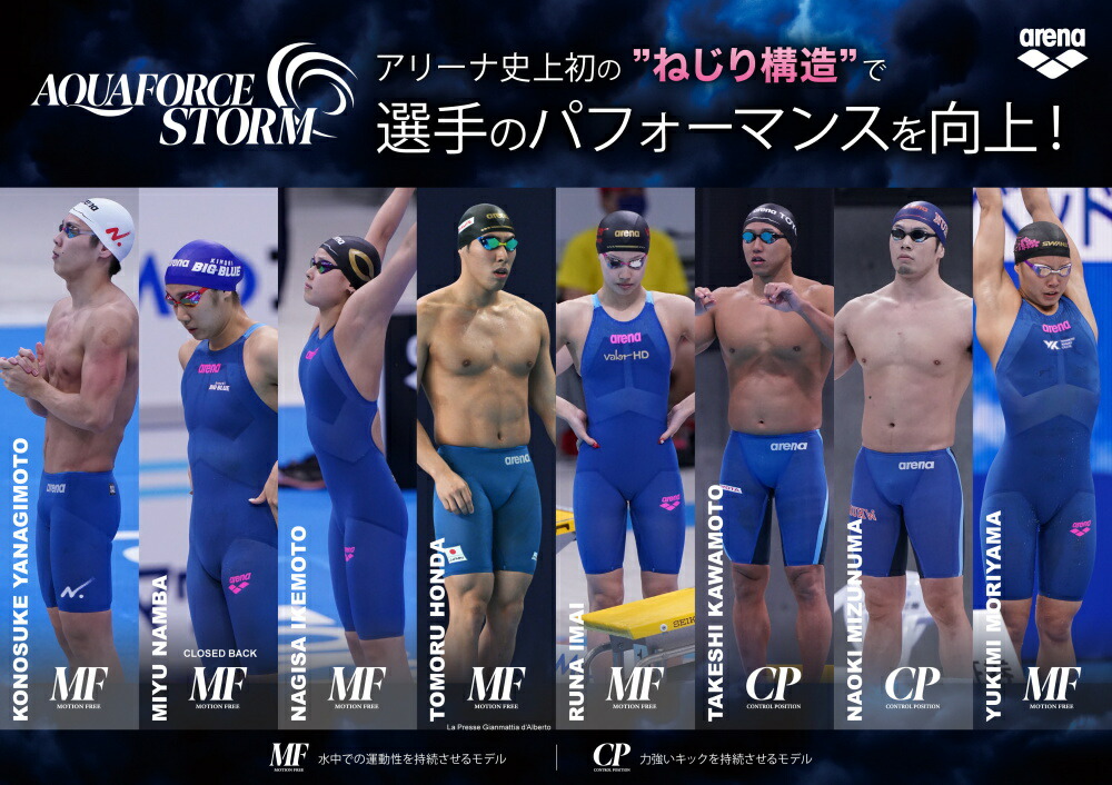 楽天市場】ARENA アリーナ 競泳水着 レディース アクアフォース