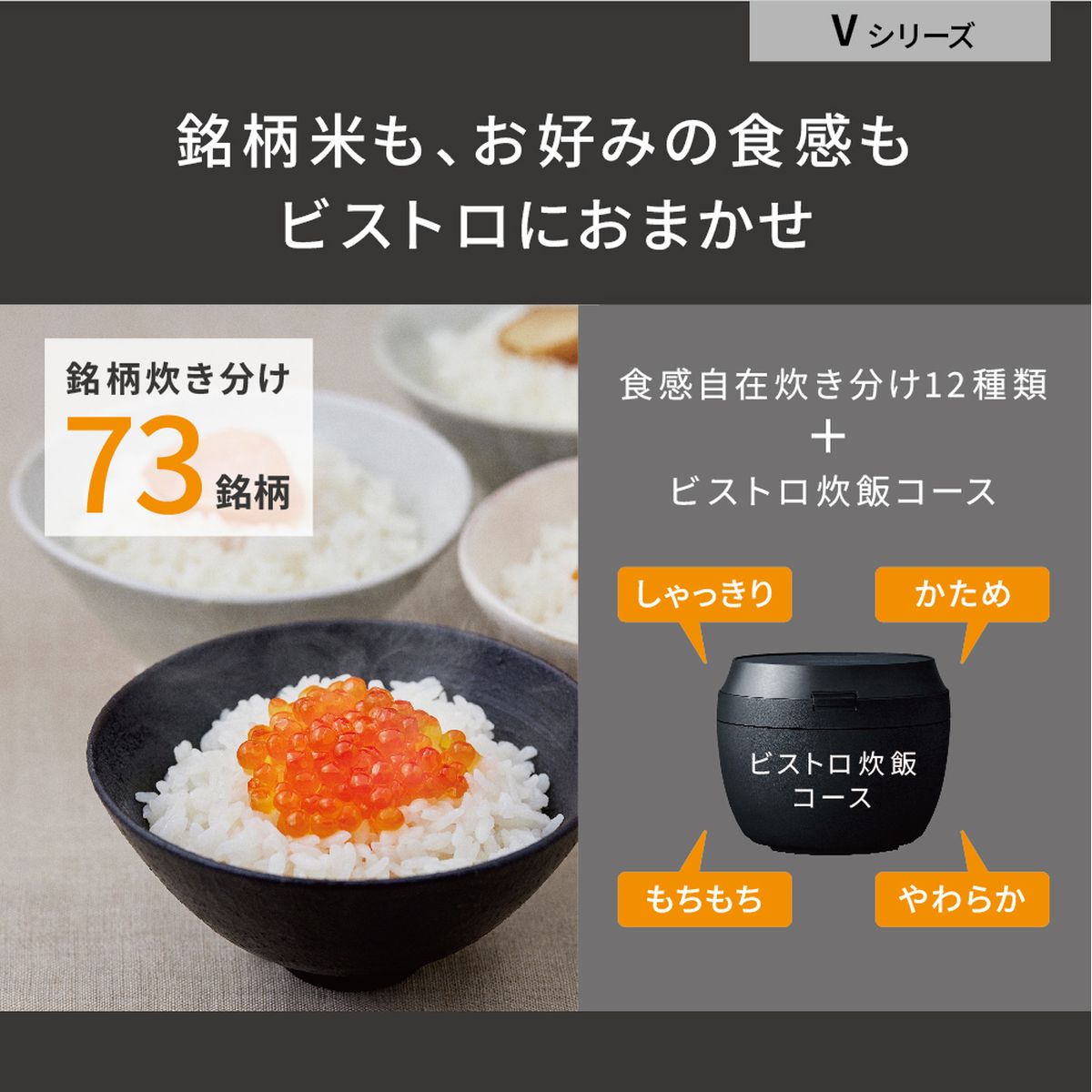 楽天市場】Panasonic 【5年保証付】パナソニック 可変圧力IHジャー炊飯