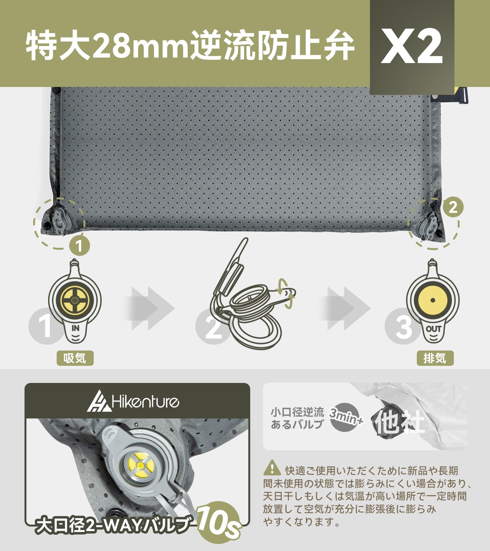 楽天市場】HIKENTURE インフレーターマット【R値6.2・極厚8cm・10s自動