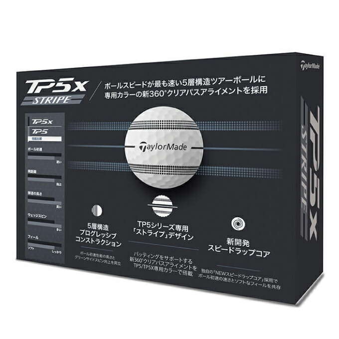 楽天市場】テーラーメイド TaylorMade ゴルフボール 1ダース 12個入