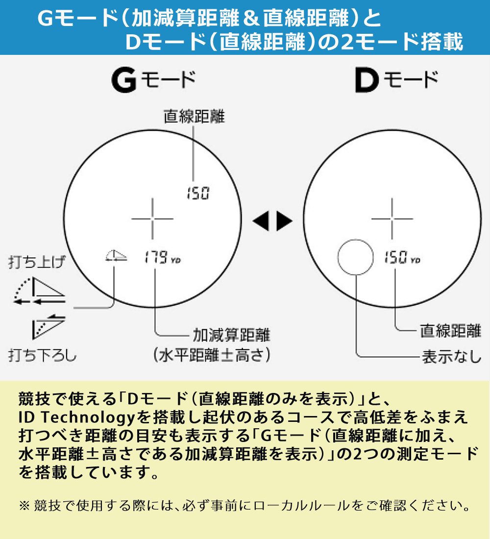楽天市場】（ボール＆ティ＆電池セット）レーザー距離計 ニコン