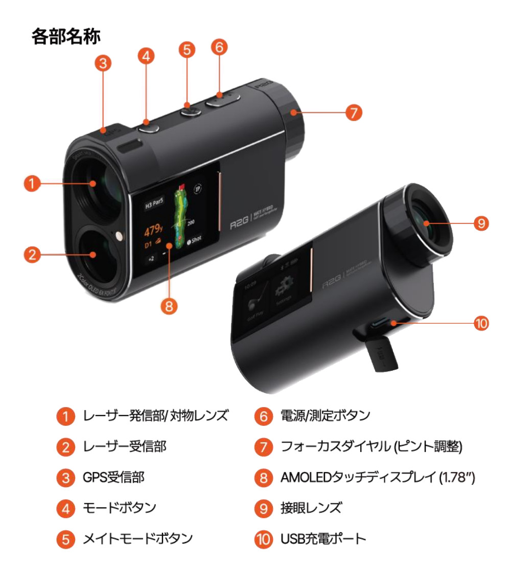 楽天市場】R2G レーザー距離計 MATE HYBRID ホワイト ゴルフ レーザー
