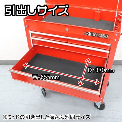 楽天市場】【ポイント5倍◇3月1日限定】 【収納関連】 AP ツールワゴン