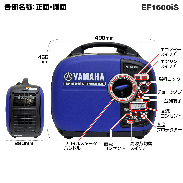 楽天市場】【ポイント5倍◇3月1日限定】 発電機 小型 家庭用 ヤマハ