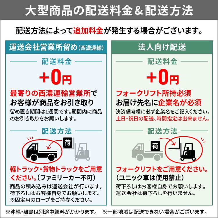 楽天市場】【ポイント5倍◇3月1日限定】 除雪機 家庭用 ホンダ SB800