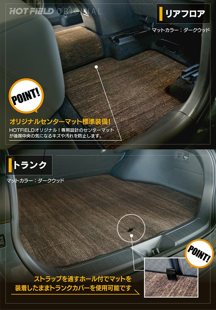 楽天市場】【3/1(日)24h限定 P5倍】トヨタ 新型 ハリアー 80系 フロア