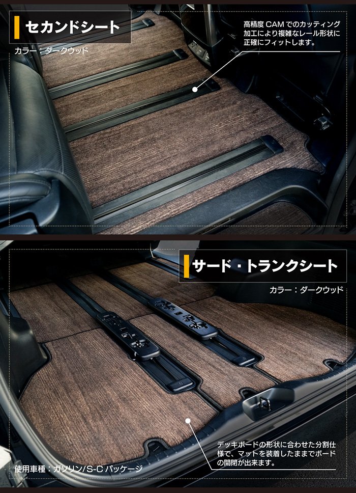 楽天市場】【3/1(日)24h限定 P5倍】トヨタ アルファード 30系 フロア