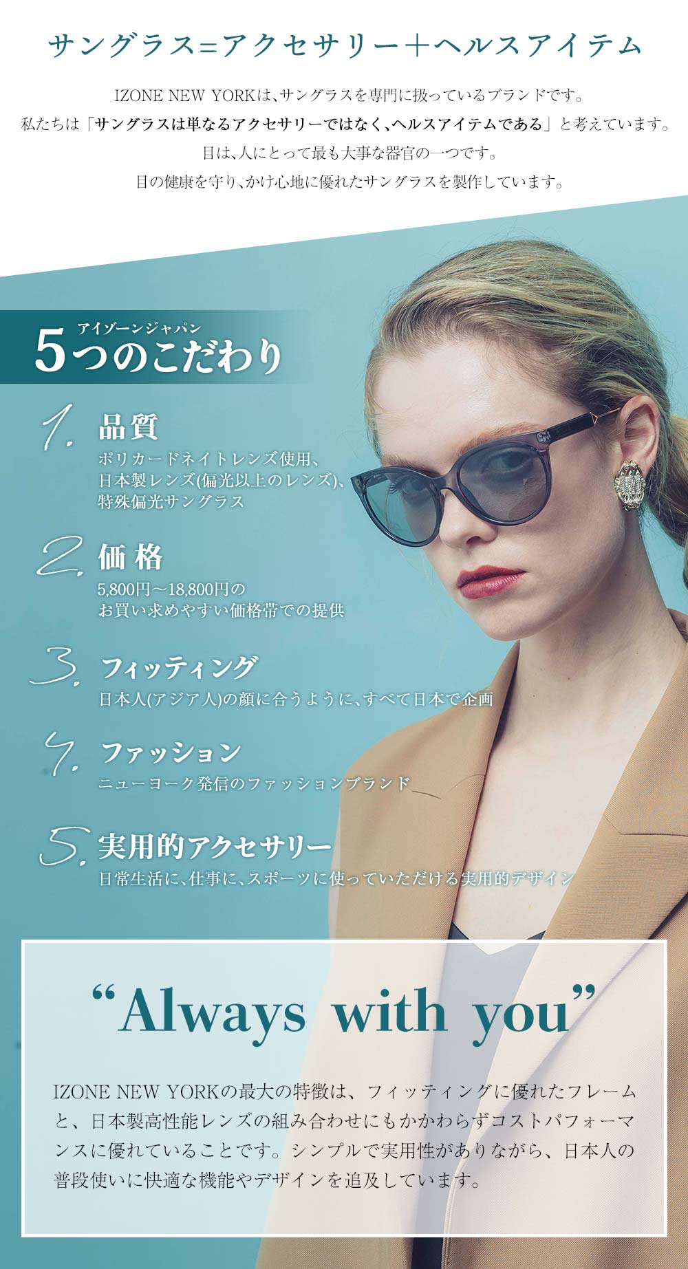 楽天市場】IZONE NEW YORK iDrive 折神 orikami 折りたたみ サングラス
