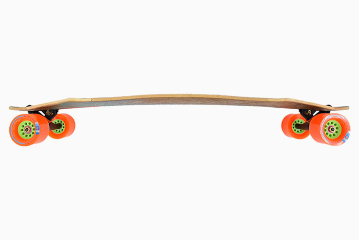 楽天市場】ローデッドボード LOADED BOARDS スケボー スケートボード