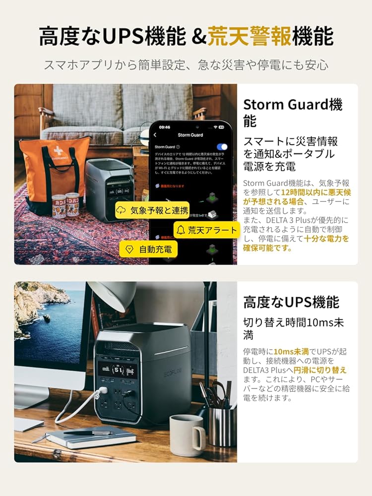楽天市場】＼本日ポイント2倍+1000円OFFｸｰﾎﾟﾝ／【整備済品】EcoFlow