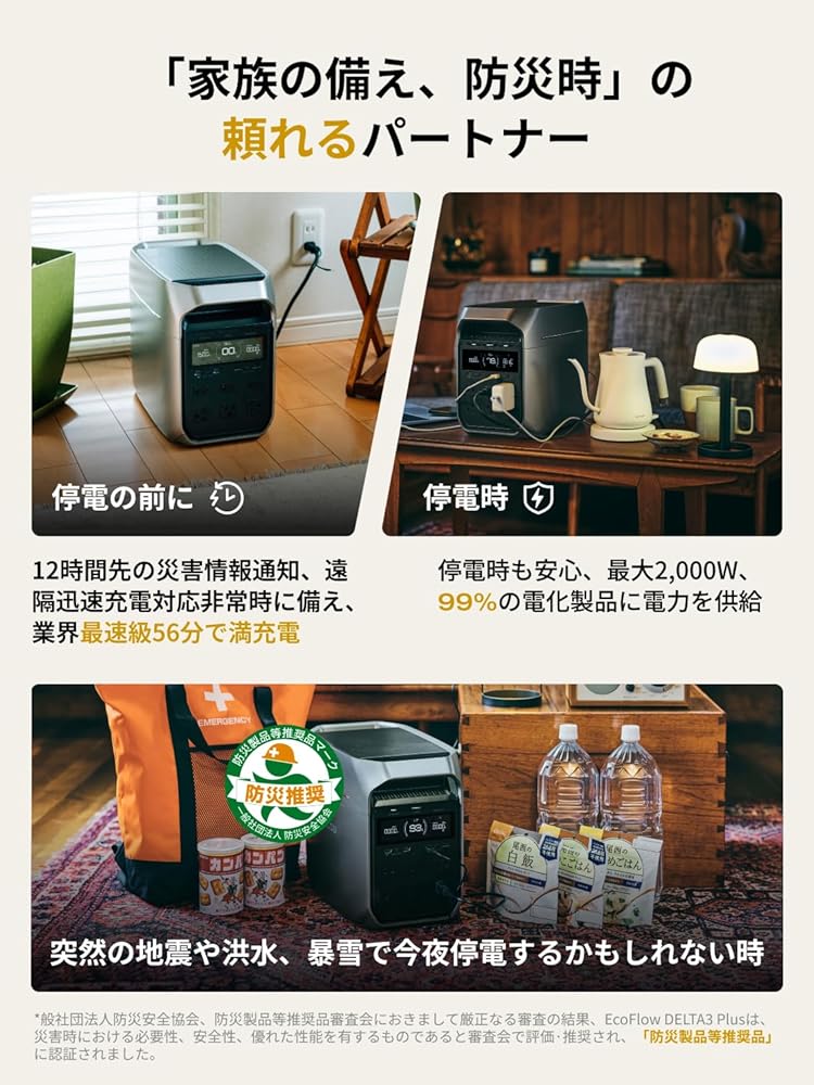 楽天市場】＼本日ポイント2倍+1000円OFFｸｰﾎﾟﾝ／【整備済品】EcoFlow