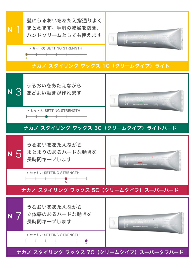 楽天市場】ナカノ スタイリングワックス 3C ライトハード 90g(クリーム