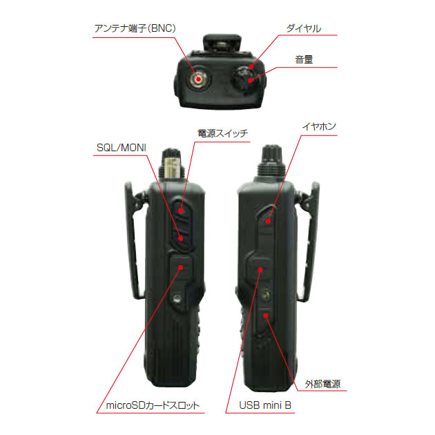 楽天市場】AR-DV10 AOR エーオーアール デジタル・レシーバー SDR