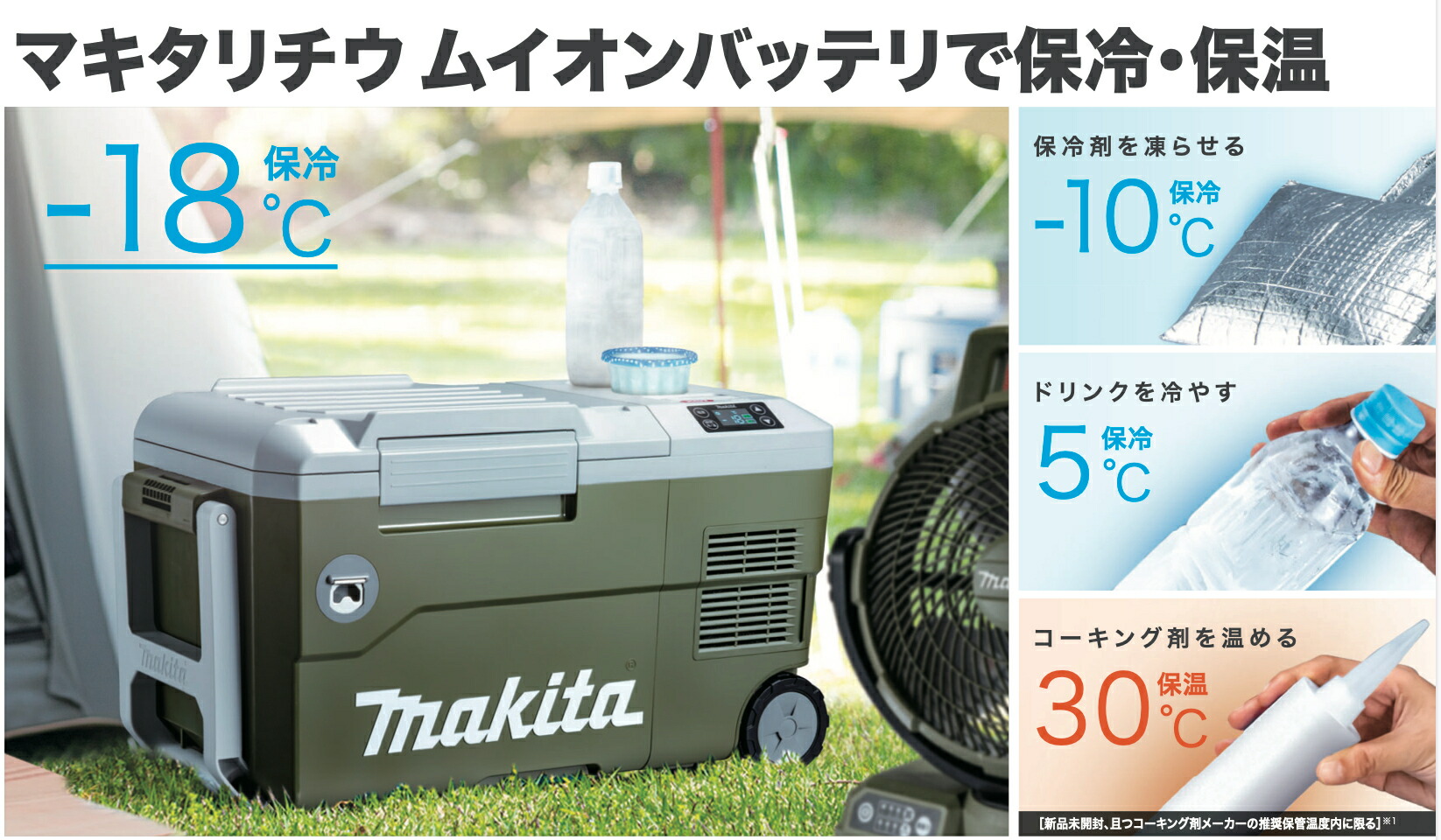 楽天市場】マキタ 充電式保冷温庫 20L オリーブ CW001GZO 本体のみ