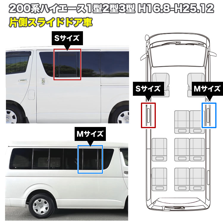 楽天市場】200系 ハイエース 片側スライドドア車 小窓用 網戸 S/M 2枚