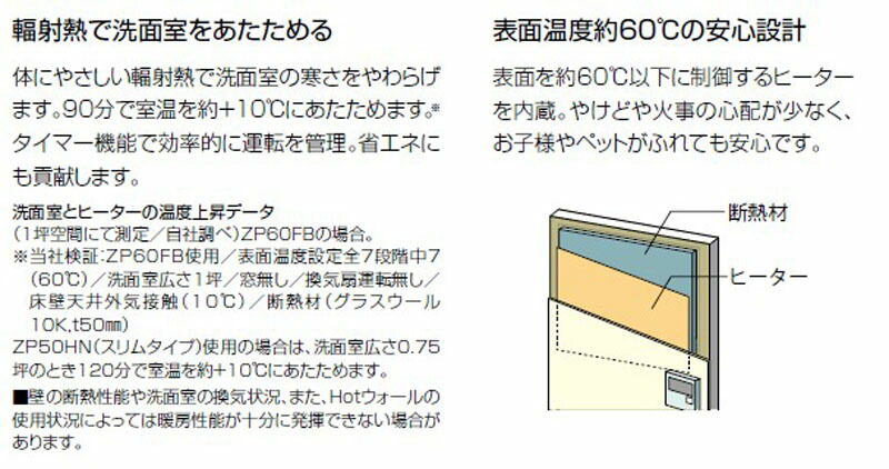 楽天市場】クリナップ Hotウォール ZP60FB タオル掛け2本付き 洗面所