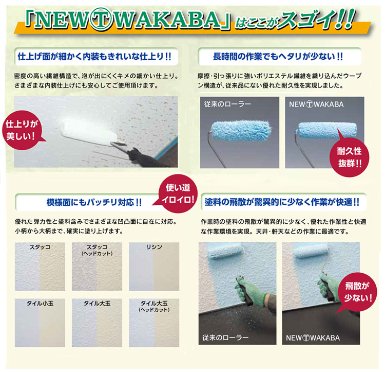 楽天市場】【箱売り】大塚刷毛 NEW WAKABA 【 ミドル 】 【 8mm・13mm