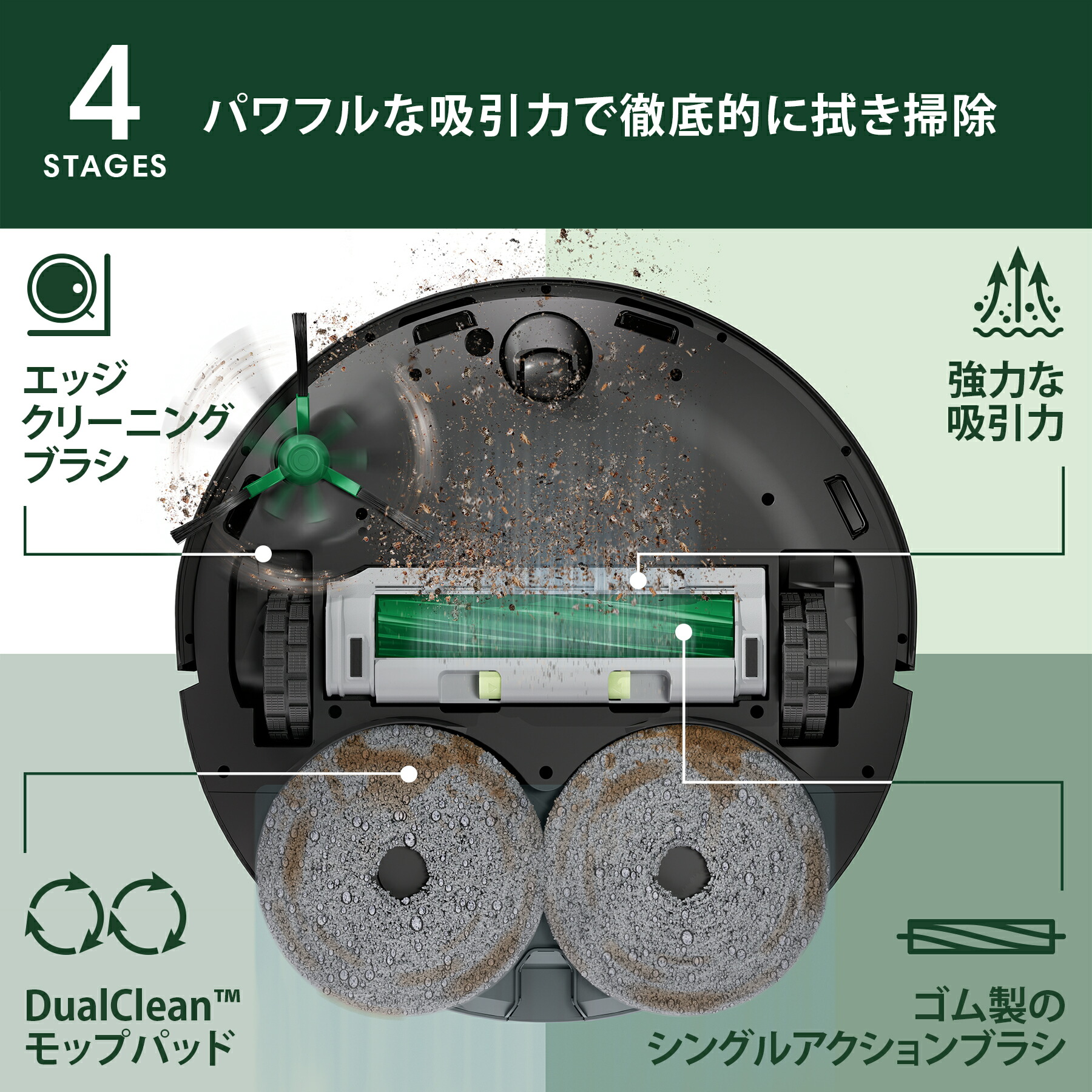 楽天市場】【44%OFF】 公式 Roomba Plus 405 Combo + AutoWash ルンバ