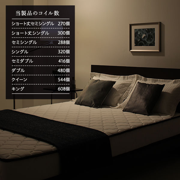 楽天市場】マットレス シングルサイズ ボンネルコイル 快眠 高密度