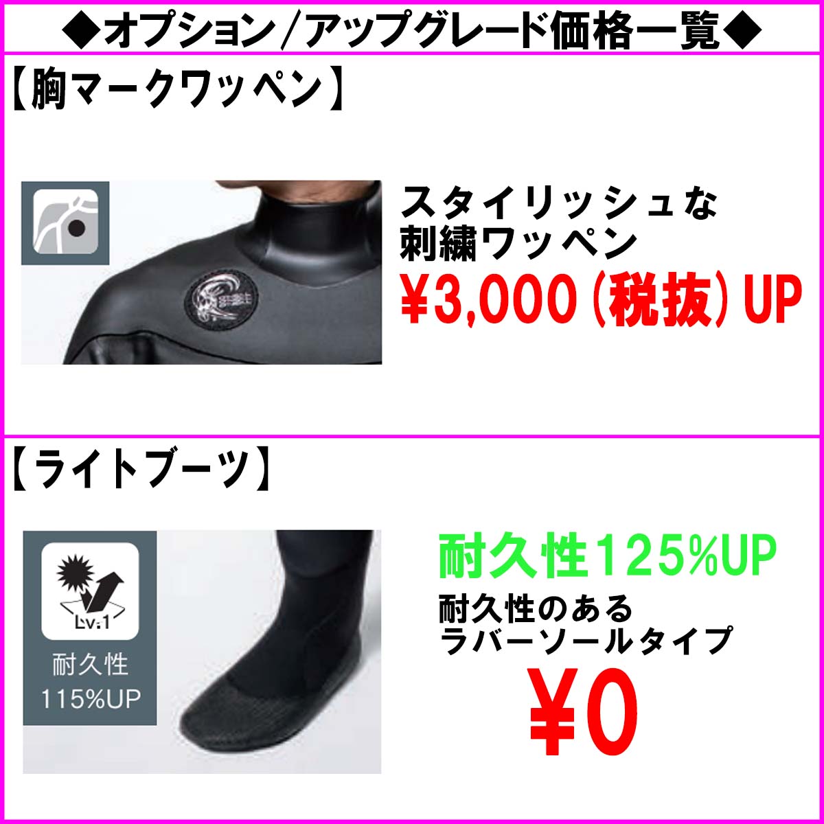 楽天市場】23-24 O'NEILL オニール ライトドライ ドライスーツ