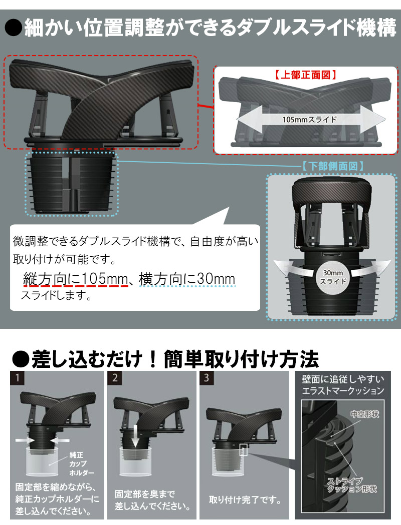 楽天市場】ツインカップホルダー クワトロ DZ523 Xカーボン調 BLACK