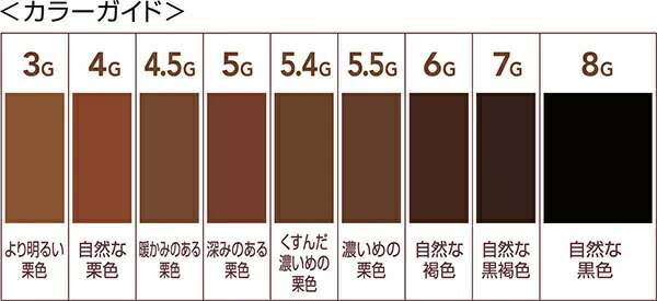 楽天市場】【ワンダフルデー 全品 P5】 パオン クリームカラー 7G 自然
