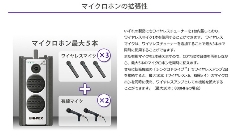 楽天市場】【今だけポイント10倍】ユニペックス WA-7 Cセット 防滴形
