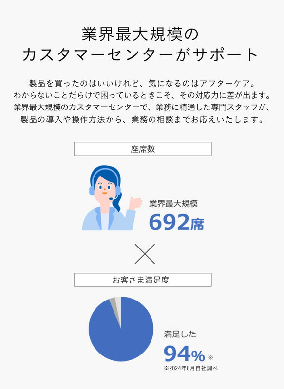 楽天市場】弥生会計 25 プロフェッショナル 通常版 YRAU0001 : 楽天
