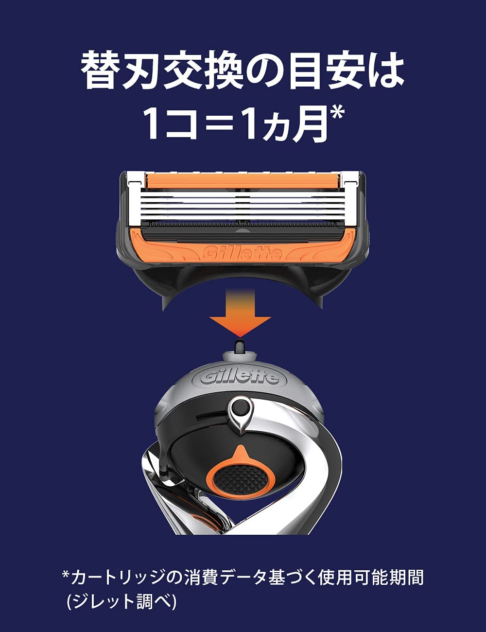 楽天市場】ジレット プログライド 電動 タイプ 替刃 12個 正規品