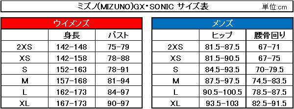 楽天市場】【3/1(日)店内全品ポイント3倍！最大22倍！】【25,000円