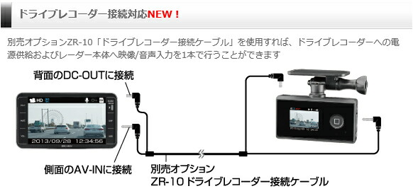 楽天市場】【レーダー探知機】 ZERO 800V + OBD2-R2セット COMTEC