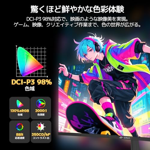 楽天市場】CRUA ゲーミングモニター 34インチ 湾曲 PC モニター IPS