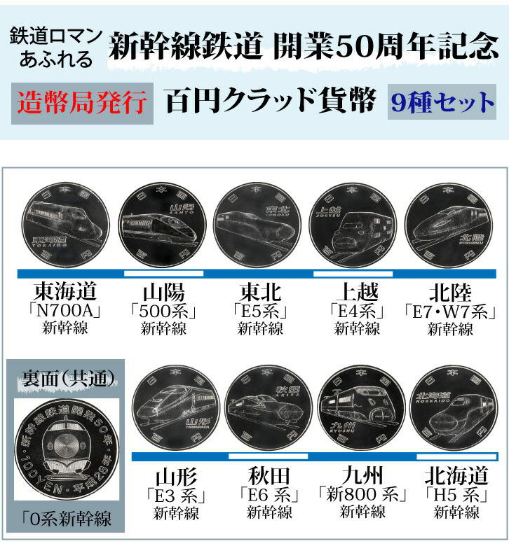 未使用 希少 新幹線鉄道開業 50周年記念 プルーフ 千円銀貨幣 新幹線 開業