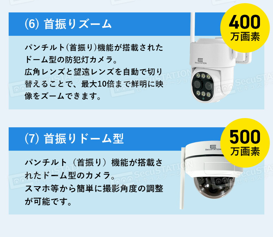 楽天市場】【標準3K500万画素 防犯カメラ&HDD付属】録画機能付き