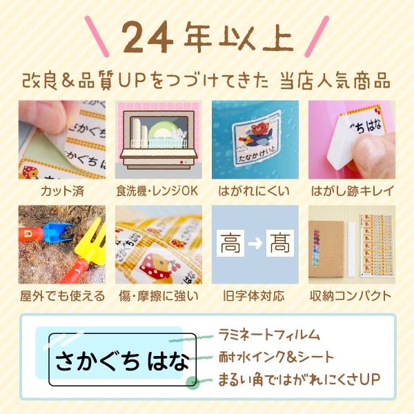 楽天市場】【スーパーSALE☆22%OFF（〜3/11 1:59）】新幹線・蒸気機関