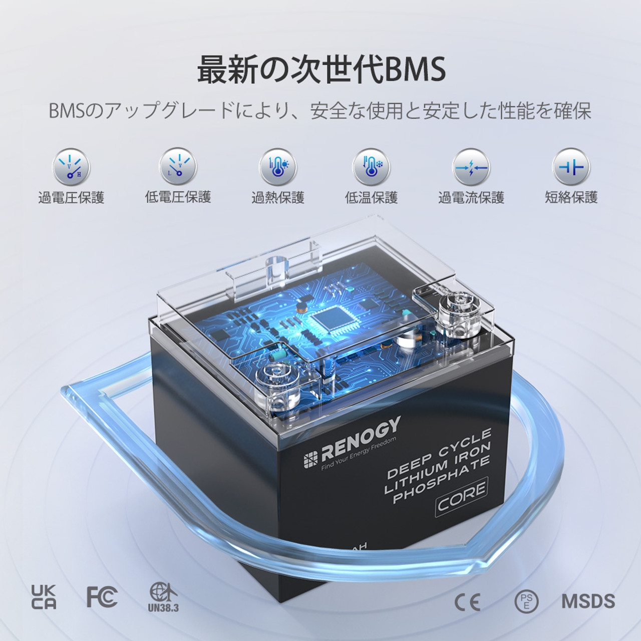 楽天市場】リン酸鉄リチウム電池 12V 50AH Core 3500回寿命 安全 BMS