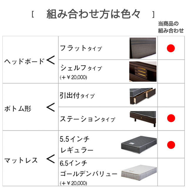 楽天市場】シモンズ ベッド ダブル 5.5インチレギュラーマットレス付
