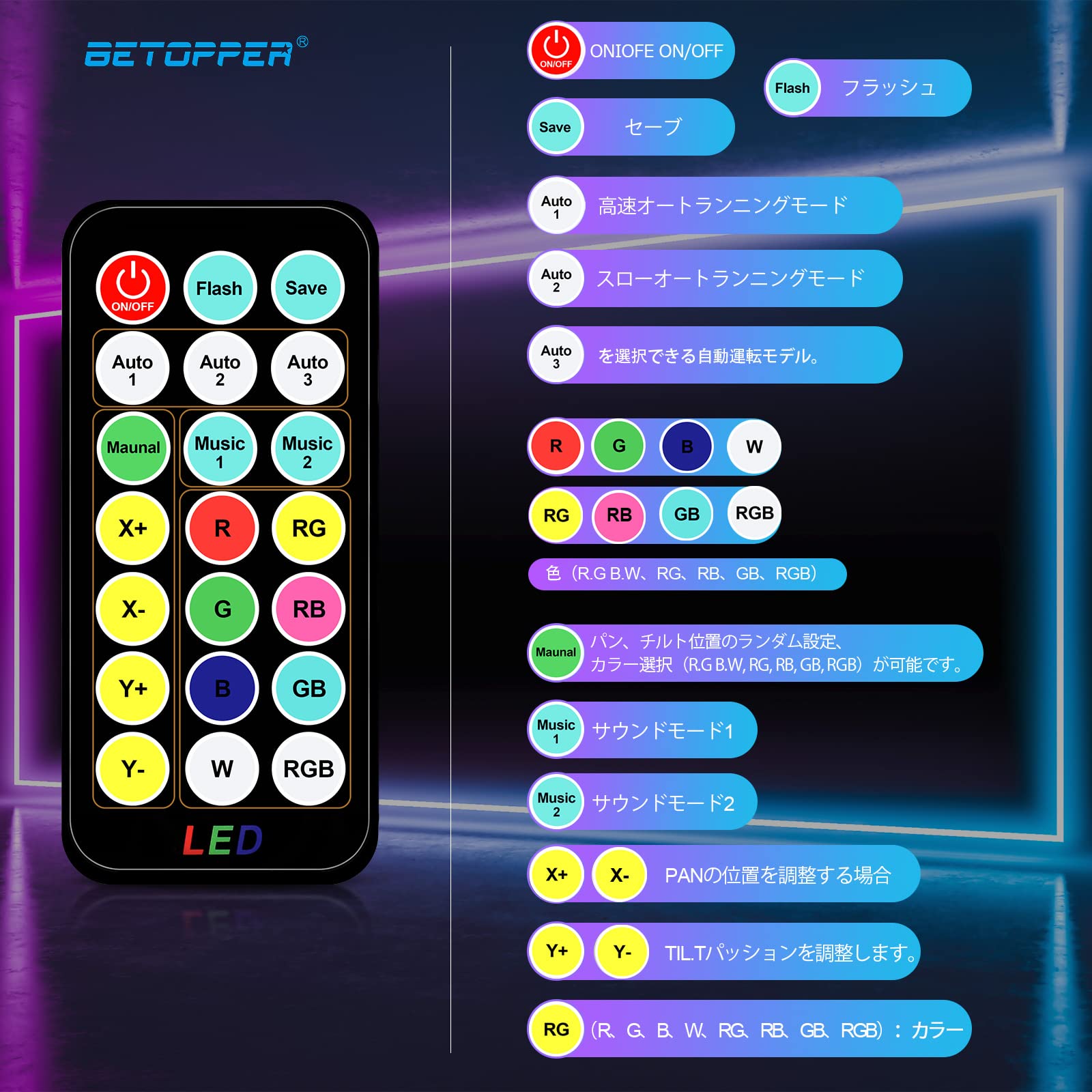 楽天市場】BETOPPER LEDムービングライト舞台照明7x8W RGBW DMX512