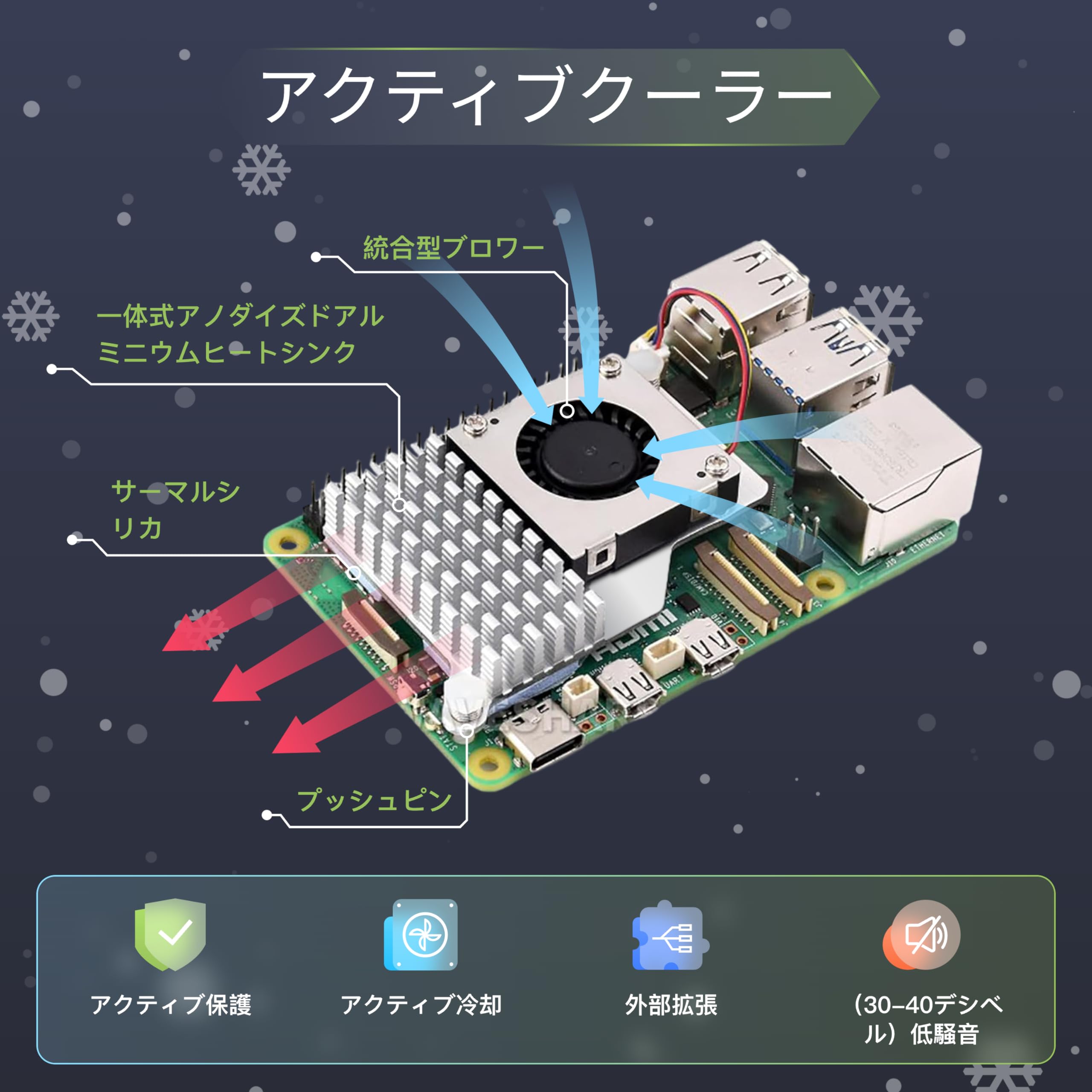 楽天市場】Raspberry Pi 5 ラズベリーパイ5 RAM 8GB 技適対応品
