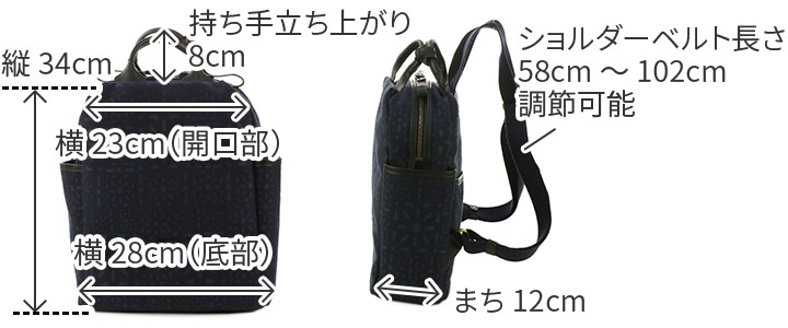楽天市場】☆ genten ゲンテン バッグtoile cutwork（トワル・カット