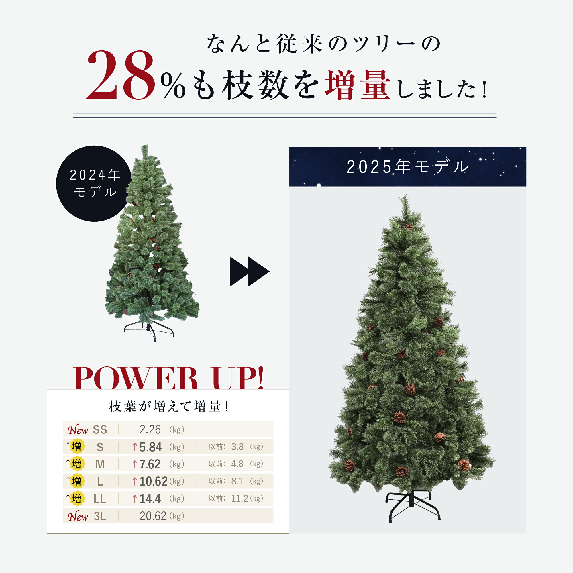 楽天市場】クリスマス ツリー 150cm 北欧 おしゃれ 高級 120cm 180cm