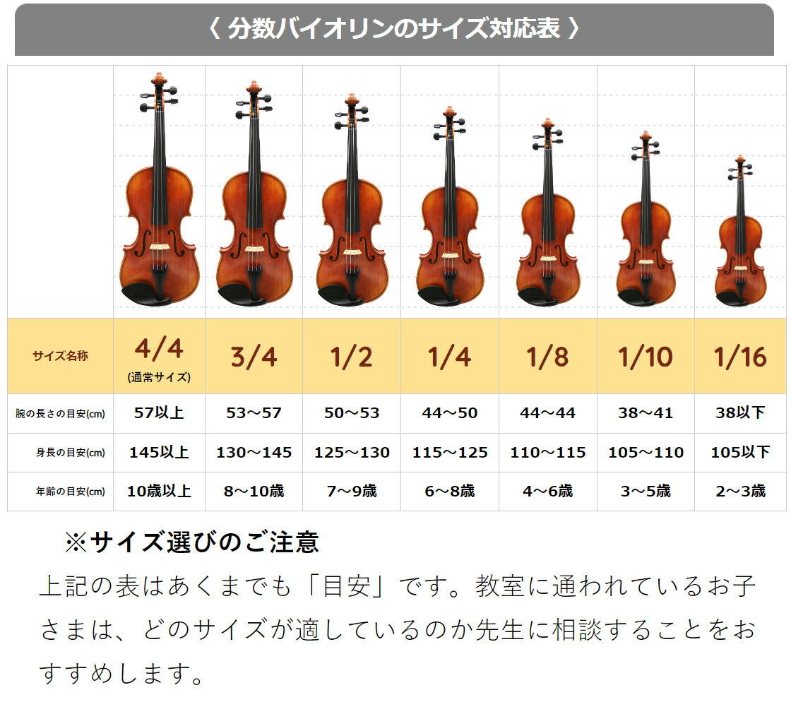 楽天市場】Nicolo Santi NSN60S 3/4サイズ 分数バイオリン 初心者
